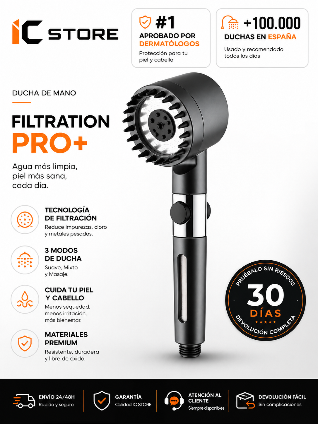 Save Your Skin, Hair, and Health from Disaster with IC PURE PRO