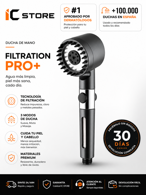Save Your Skin, Hair, and Health from Disaster with IC PURE PRO