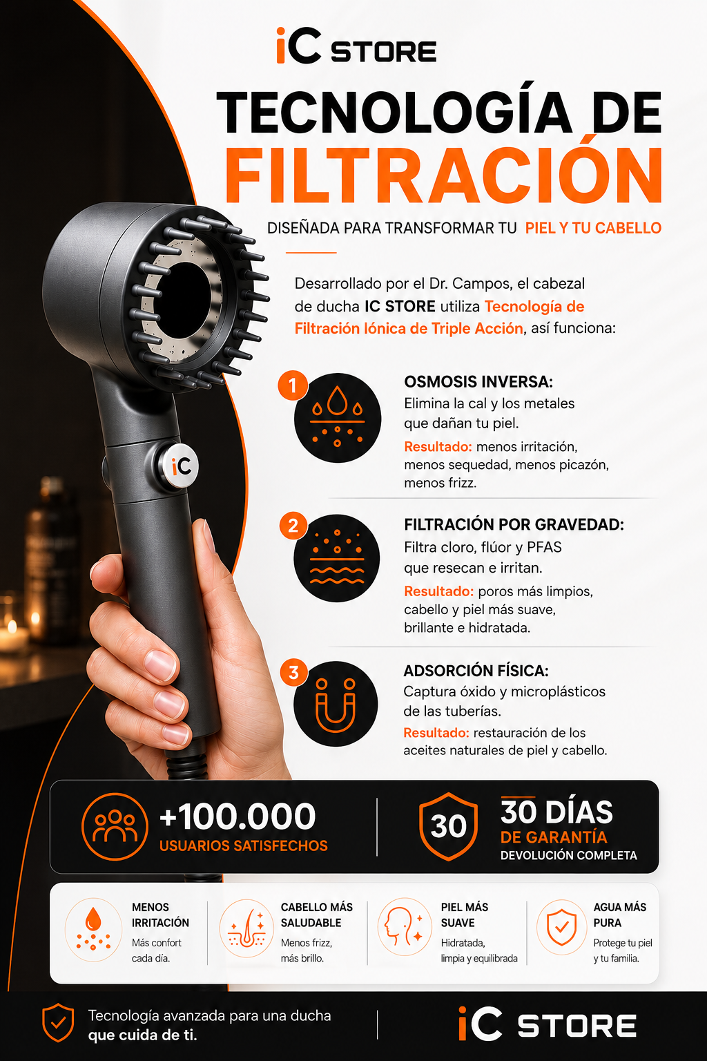 Save Your Skin, Hair, and Health from Disaster with IC PURE PRO