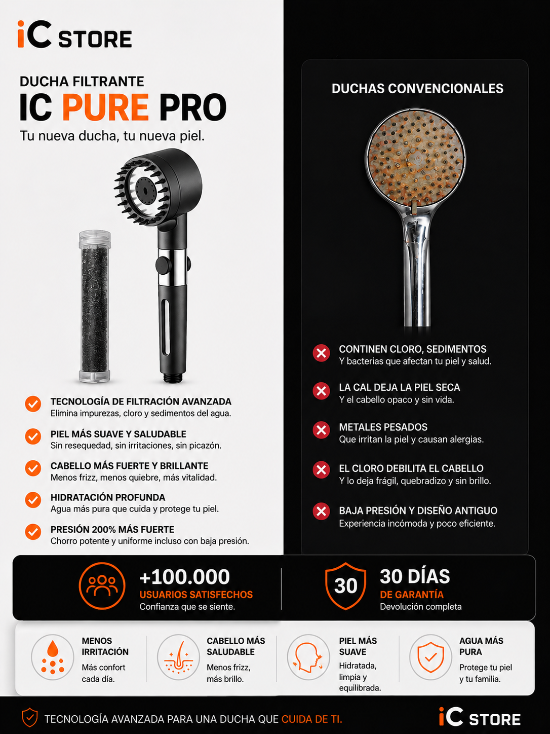 Save Your Skin, Hair, and Health from Disaster with IC PURE PRO