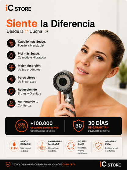 Save Your Skin, Hair, and Health from Disaster with IC PURE PRO